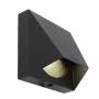Wedge dark